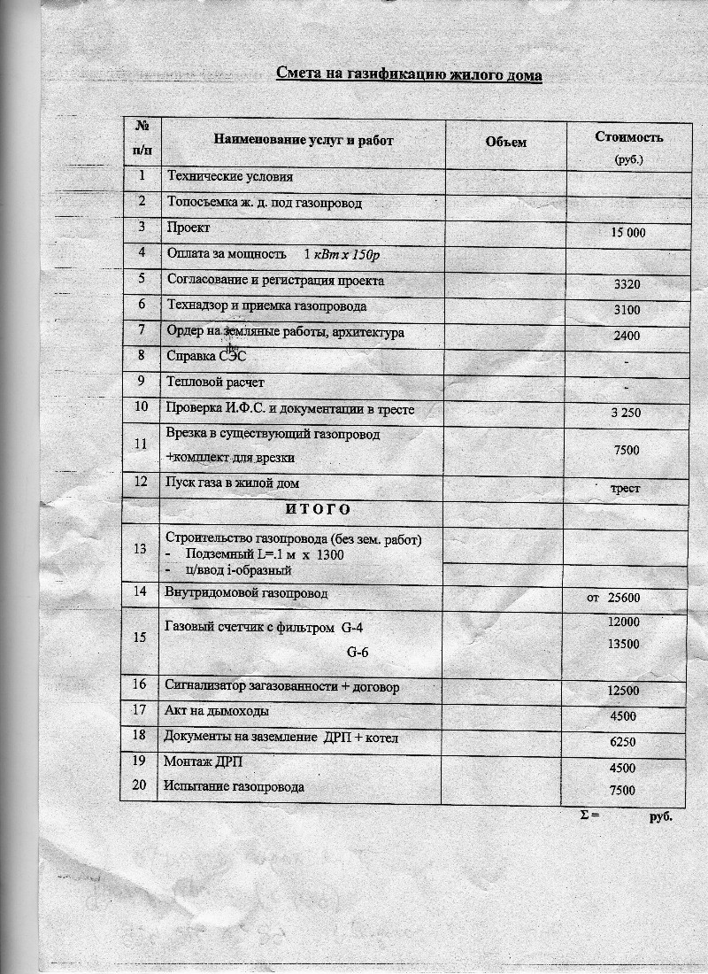 Договор между снт и индивидуальным садоводом образец